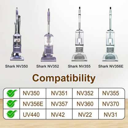 Crevice Tool and Dust Brush, Vacuum Accessories Attachments Compatible with Shark Navigator Lift-Away Vacuum Cleaner Models NV350, NV352, NV355, NV356
