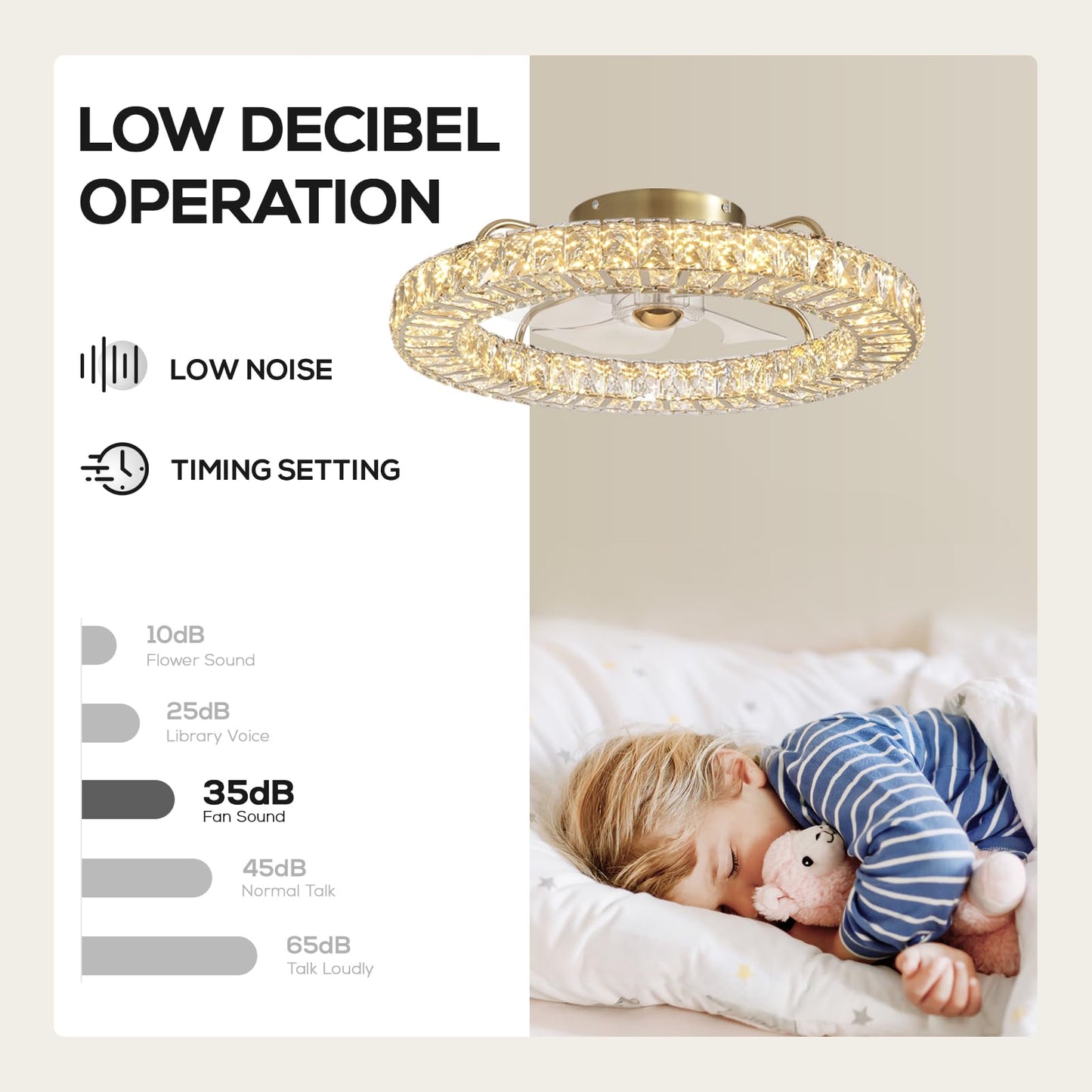 MOOONICHE 22" Low Profile Flush Mount Ceiling Fan, Ceiling Fan with Light and Remote, Dimmable Fandelier with Crystal Lampshade, Bladeless Enclosed Fan Light-Gold