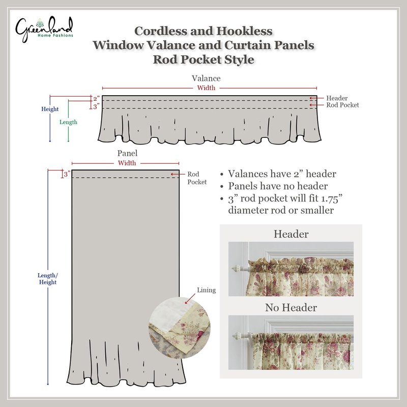 Greenland Home Tropics Window Valance, 84 x 16 inches, Coral
