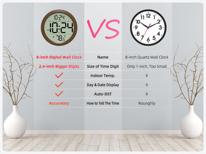 Digital Wall Clock Battery-Operated, 8 Inch Small Decorative Modern Wood Wall Clock with Date, Temperature, Auto-DST, Silent Electric Wall Clock for Bedroom, Living Room, Kitchen, Office, Farmhouse