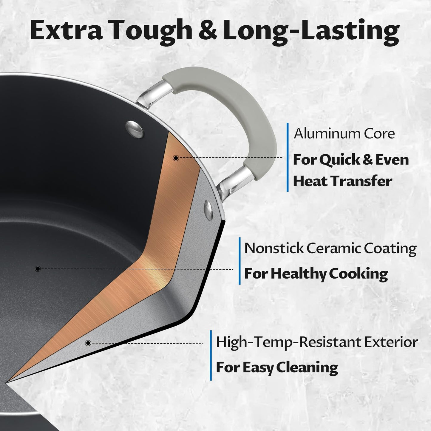 6 Quart Nonstick Stock Pot with Lid - BEZIA Ceramic Soup Pot for Small Families, Induction Cooking Pot with Stay-Cool Silicone Handles, Easy Cleanup, Perfect for Side Dishes, Daily Meals & Camping