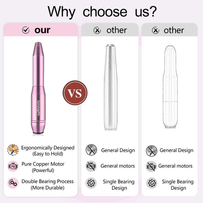Electric Nail Drill, Professional Acrylic Nail Drills Machine for Gel, Acrylic Nails, Portable USB Electric Nail File Efile Set with Iridescent Nail Drill Bits, Manicure Pedicure Nail Tools