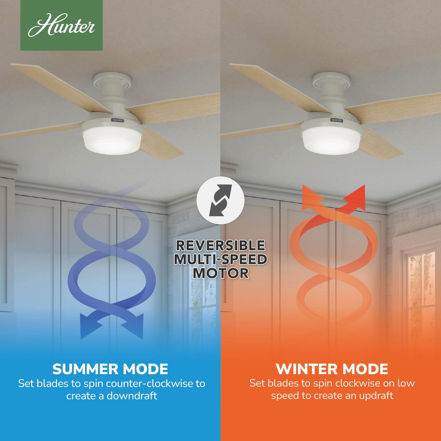Hunter 52 inch Indoor Ceiling Fan with LED Light and Remote Control - White Modern Ceiling Fan, Low Profile Mount, 4 Blades, For Bedroom, Living Room, or Kitchen, Quiet - Dempsey 59242, Fresh White
