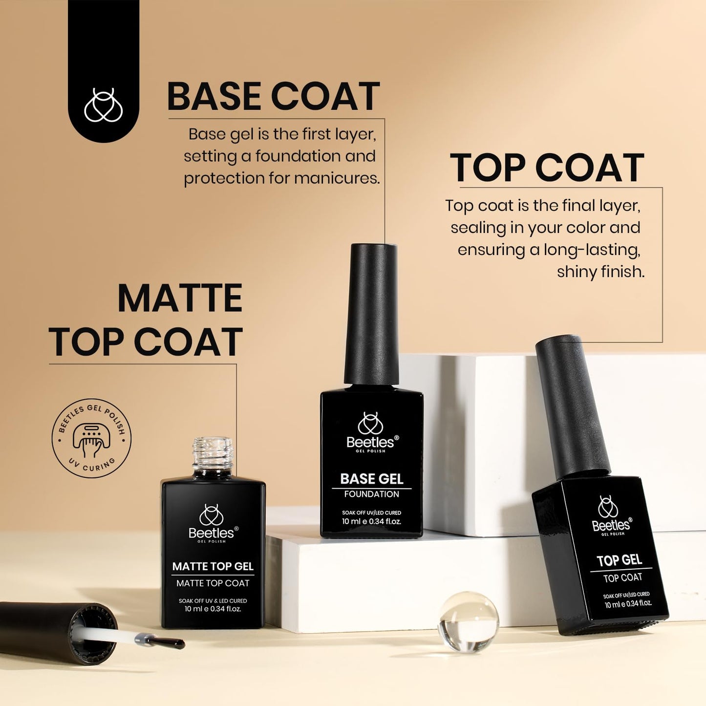 Beetles Nail Prep Kit Nail Dehydrator and Primer Nail Care Tool Kit 20ml Large Capacity Acid-Free & Hema-Free Dehydrate Bond Primer with Manicure Tools for Acrylic Nail Gifts for Women