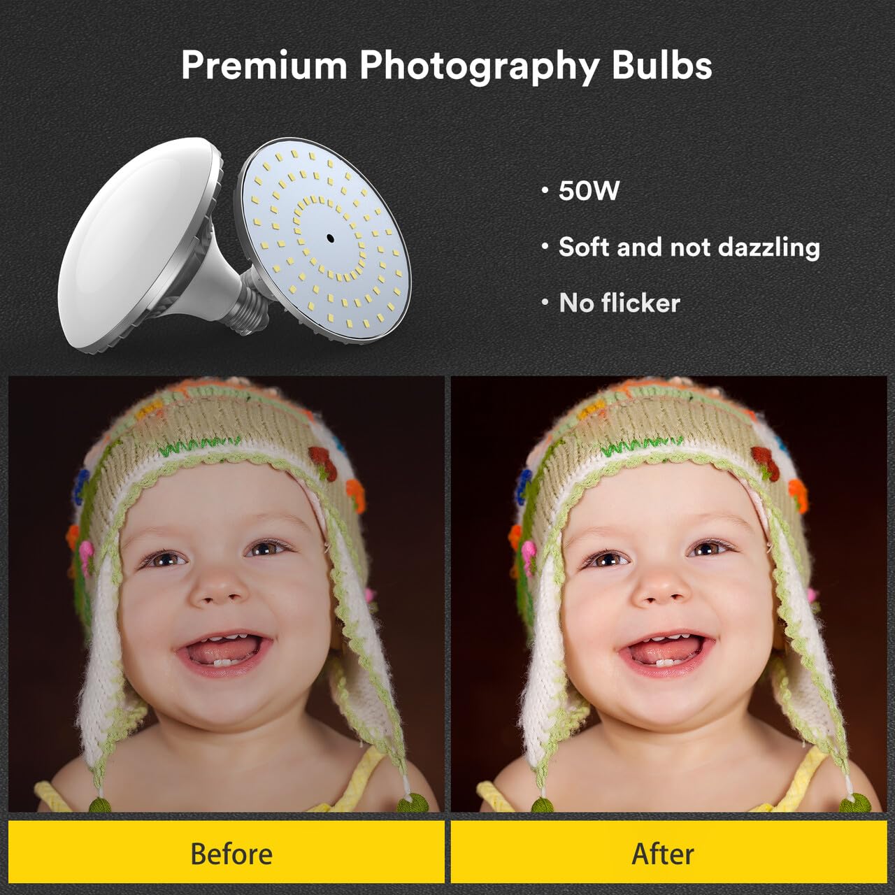 RALENO Softbox Lighting Kit, 20X28-Inch Softbox Photography Lighting with LED Bulbs(50W | 5500K | TLCI≥97), Streaming Lighting for Video Rcording Photoes Portraits YouTube | Model: PS40