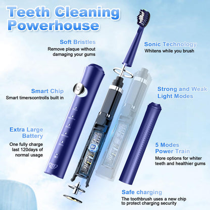 JTF Sonic Electric Toothbrush for Adults: 6 Brush Heads, Travel Bag, Tongue Scraper, 5 Brushing Modes for Teeth, Smart Timer and IPX7 Waterproof, Rechargeable Toothbrush for Deep Cleaning & Whitening