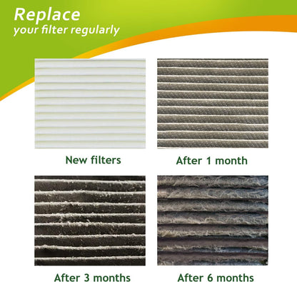 1-PACK Air Filter for HoMedics Purifiers AF-10FL, Fits AR-10 AR-75 AT-75 AR10 AR75 AT75 Model Series Parts