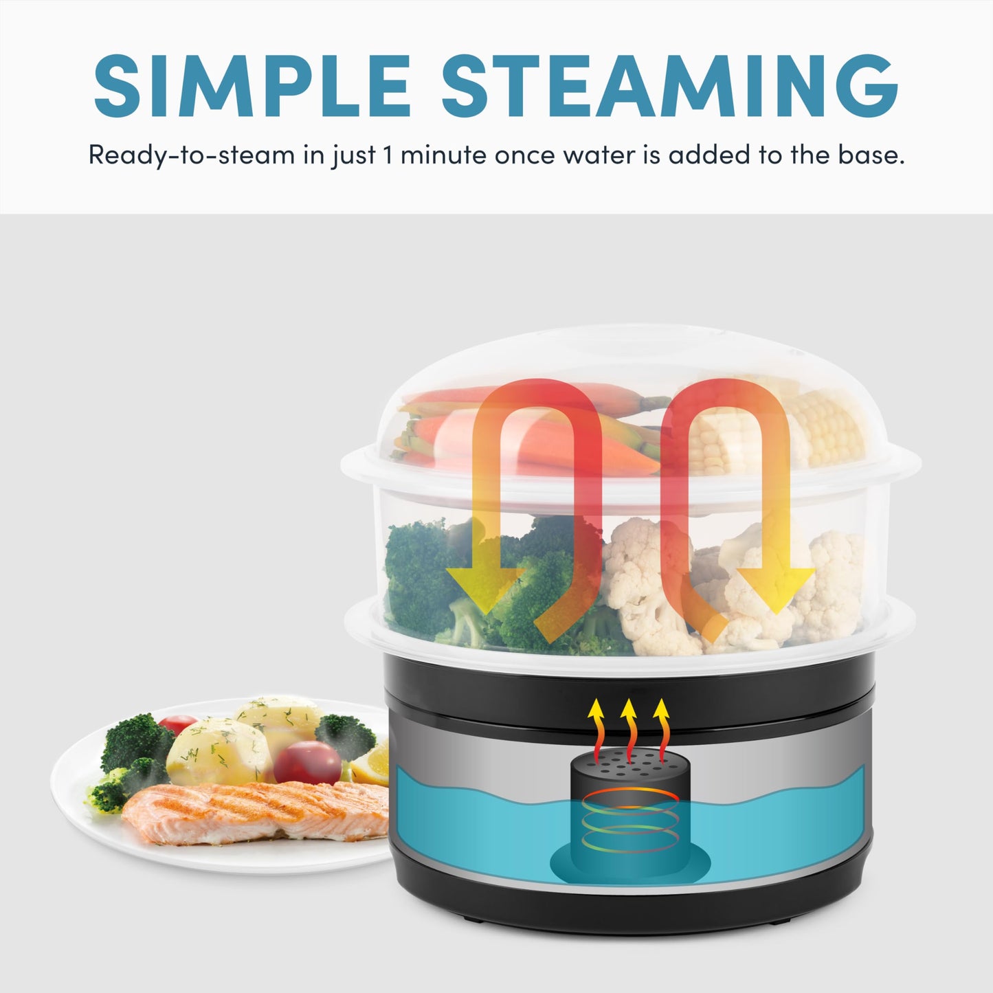 AROMA 5Qt. 2-Tier Food Steamer, BPA-Free, Dishwasher Safe (AFS-188), Black