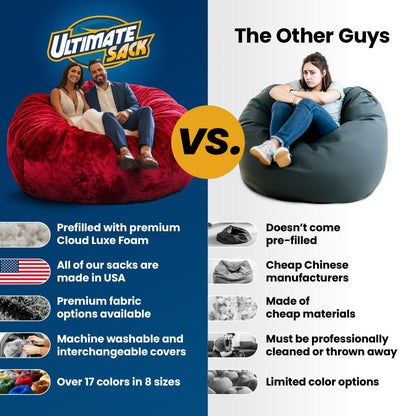 Ultimate Sack 5000 5-Foot Bean Bag Chair, Navy Fur Cover – Oversized Foam Lounger, Floor Seat, Small Sofa, or Couch Bed for Living Area, Gaming Room, or Reading Lounge