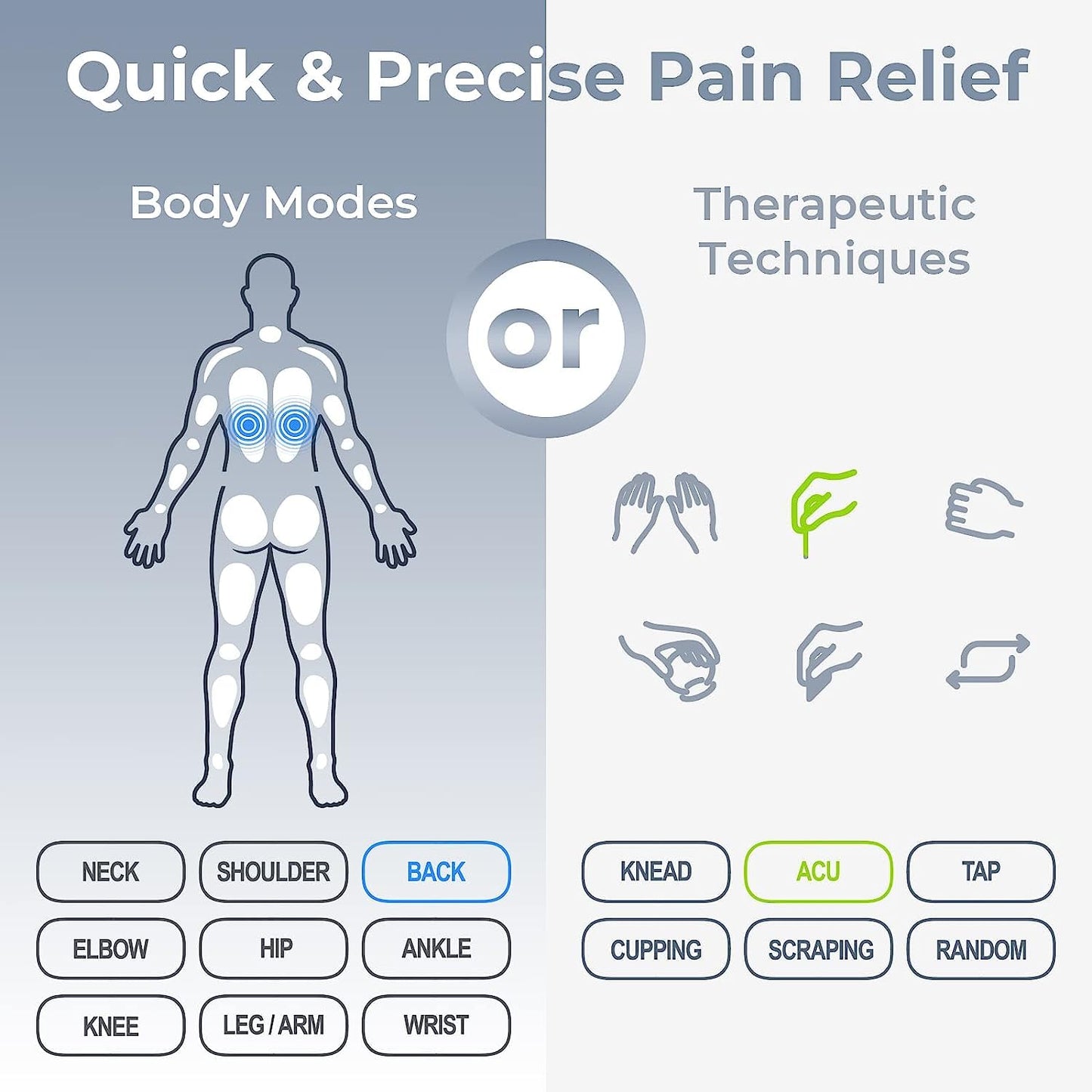 AUVON 4 Outputs TENS Unit 24 Modes Muscle Stimulator with EVA Travel Case, Rechargeable TENS EMS Machine with Easy-to-Select Button Design for Pain Relief, 2X Battery Life, 10 Electrode Pads
