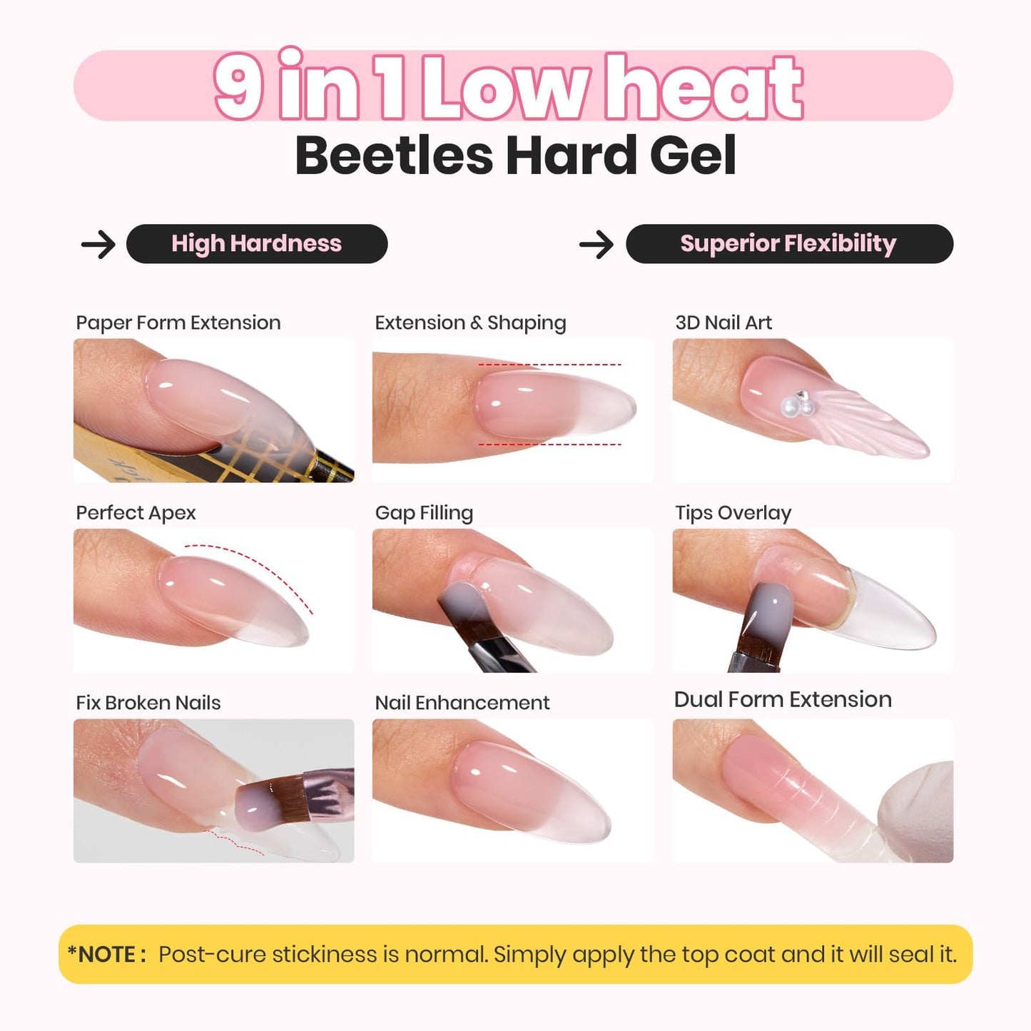 Beetles Builder Gel for Nails-3 Colors 9 in 1 Nail Extension Sculpting Building Clear Nude Pink Hard Gel Kit with Base Top Coat for Pros Women,UV & LED Lamp Cured Needed