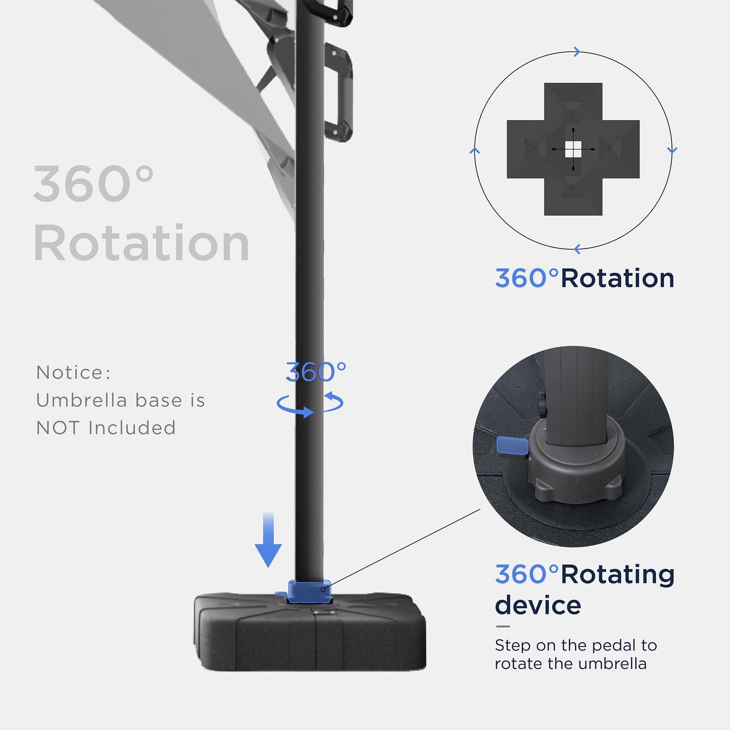 Deconk 10x10 FT Cantilever Patio Umbrella with Led Lights Double Top Outdoor Square Heavy Duty Offset Umbrellas 360°Rotation Free-motion Track Tilt Windproof for Pool Deck Garden, Navy