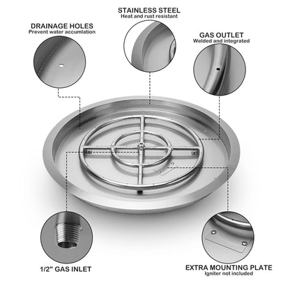 Stanbroil 31-Inch Round Fire Pit Burner Pan, Drop-in Fire Pit Insert for Natural & Propane Gas Firepit Table, Stainless Steel, BTU 296,000 Max