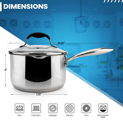 AVACRAFT Stainless Steel Saucepan with Glass Strainer Lid, Two Side Spouts for Easy Pour with Ergonomic Handle, Multipurpose Sauce Pot (5-Ply Capsule Bottom, 2.5 Quart)