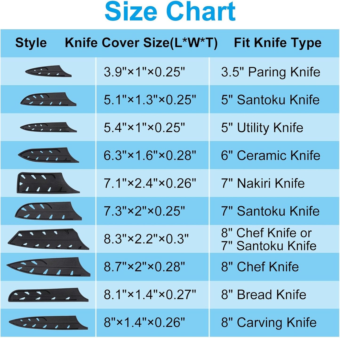 PATIKIL 2 Pack Plastic Safety Knife Cover Sleeves for 8" Chef Knife or 7" Santoku Knife, Universal Blade Protector