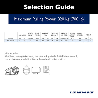 Lewmar Pro Fish 700 Fishing Windlass for 1/4" G4 Chain, Auto Free-Fall System, Maximum Pull 700 lbs., 316 Stainless Steel Construction, for Boats up to 38' - 2020201159