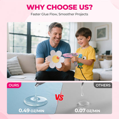 WORKPRO Hot Glue Gun Full Size - 60/100W Dual Temp Glue Gun and Sticks Set with 10 PCS Glue Sticks (7/16") - 90S Fast Preheating Hot Glue Gun for Construction, Crafting, DIY and Repairs - Pink Ribbon