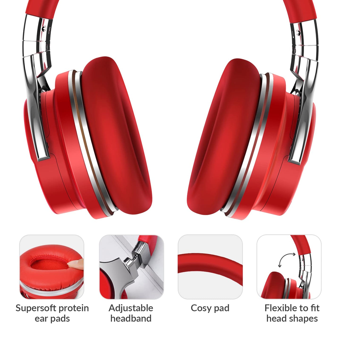 Million Sold 10 Years Classic E7 Active Noise Cancelling Headphones with Upgraded Noise Cancellation, Bluetooth Headphones Wireless with HD Sound Vivid Deep Bass, for Home Office Travel Gift Pcs