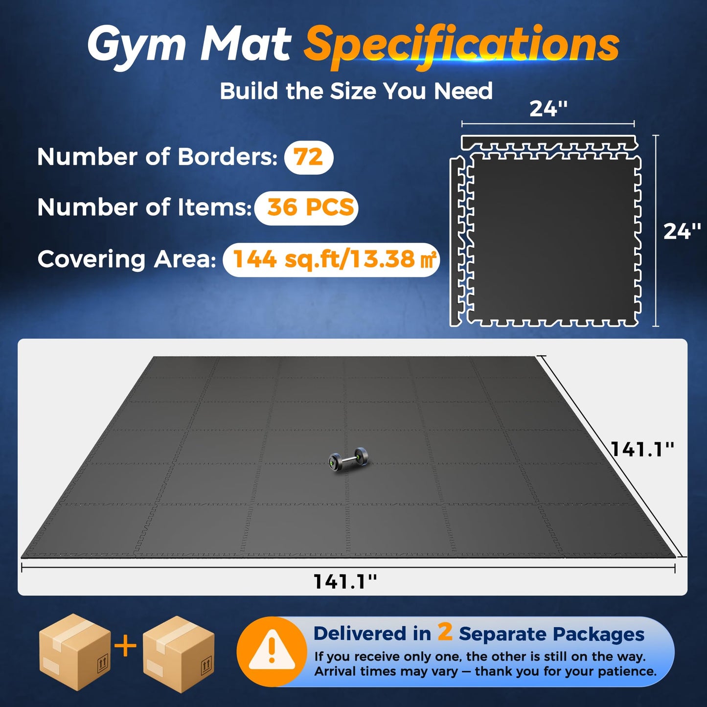 SUPERJARE 1" Extra-Thick Rubber Top Exercise Mat, Puzzle Gym Flooring for Home Gym, Gym Mat for Workout Equipment, Interlocking Floor Tiles with EVA Foam, 36 Pcs 144 Sq Ft, Black