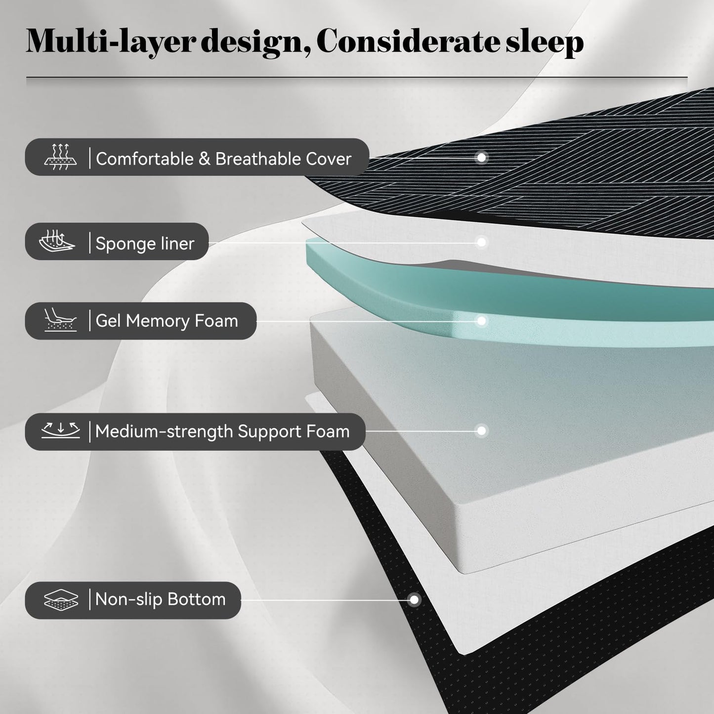Tri Folding Mattress King Size - Foldable Mattress Trifold Memory Foam Mat with Washable Cover, Handle & Non-Slip Bottom Portable Foldable Floor Sofa Bed for Travel Camping Guest - 6 Inch, 80"x76"x6"