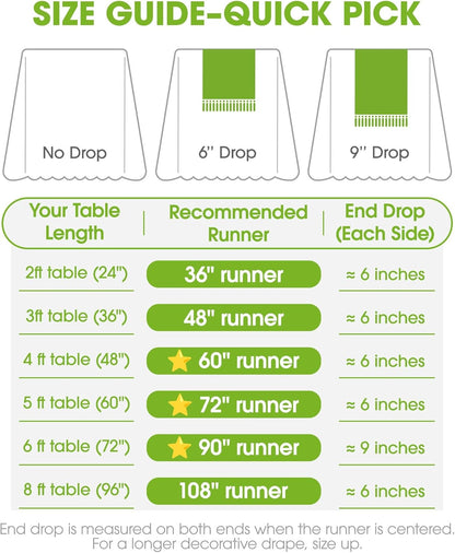 72 Inches, 12 72 Inch, Pureegg Farmhouse Boho Table Runner - Linen-Textured Woven Tassel Design for Dining Table Decor
