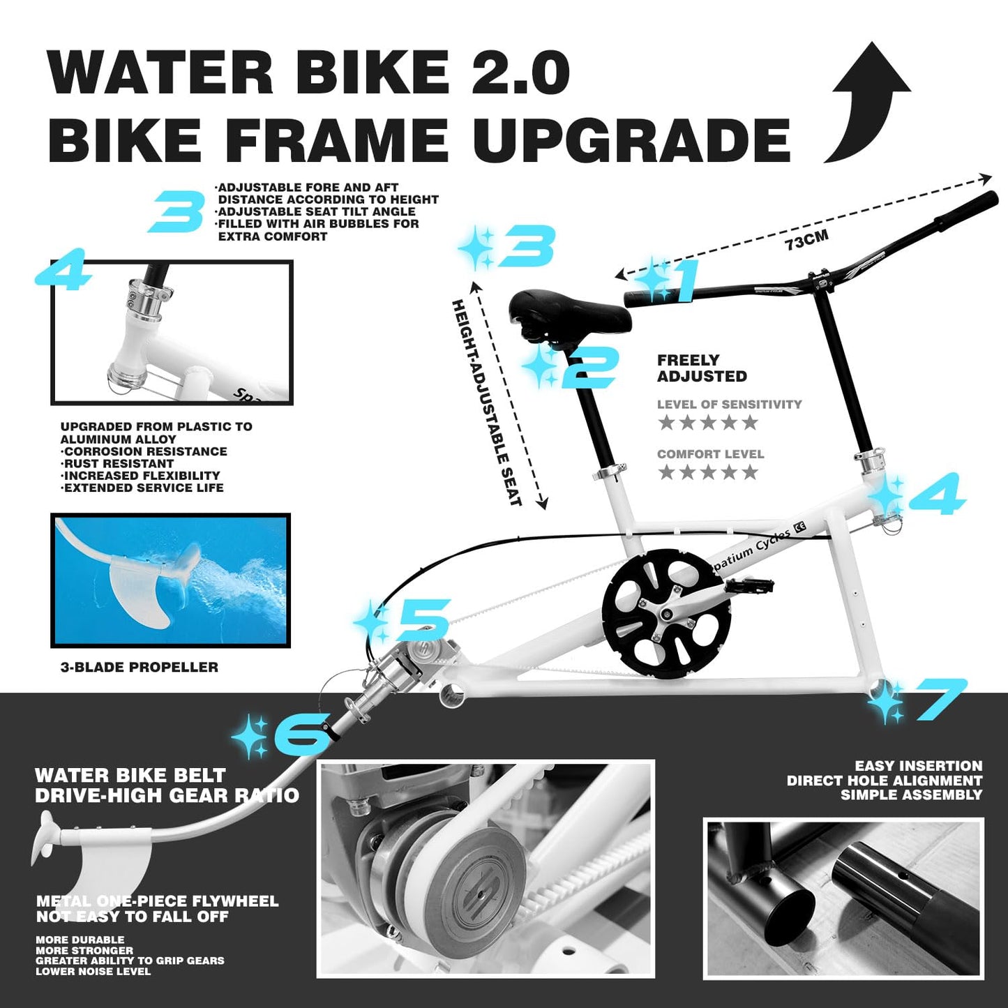 Spatium SUP Water Bike for The Lake/Pool/Sea Pedal Boat for One Person,Inflatable Water Bicycle 2.0 Model The Fun of Water and Fishing+Mat