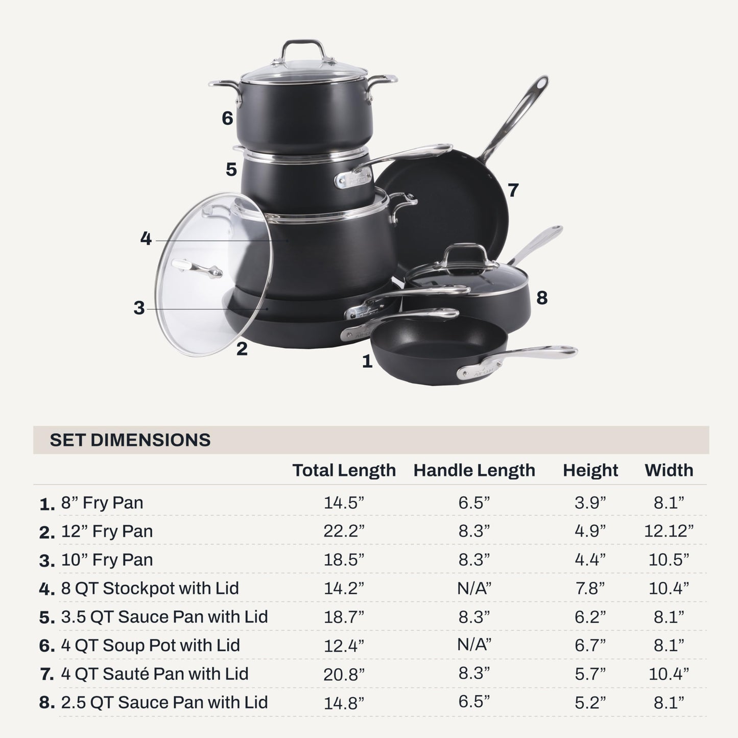 All-Clad HA1 Hard Anodized Nonstick Cookware Set 13 Piece Induction Oven Broiler Safe 500F, Lid Safe 350F Pots and Pans Black
