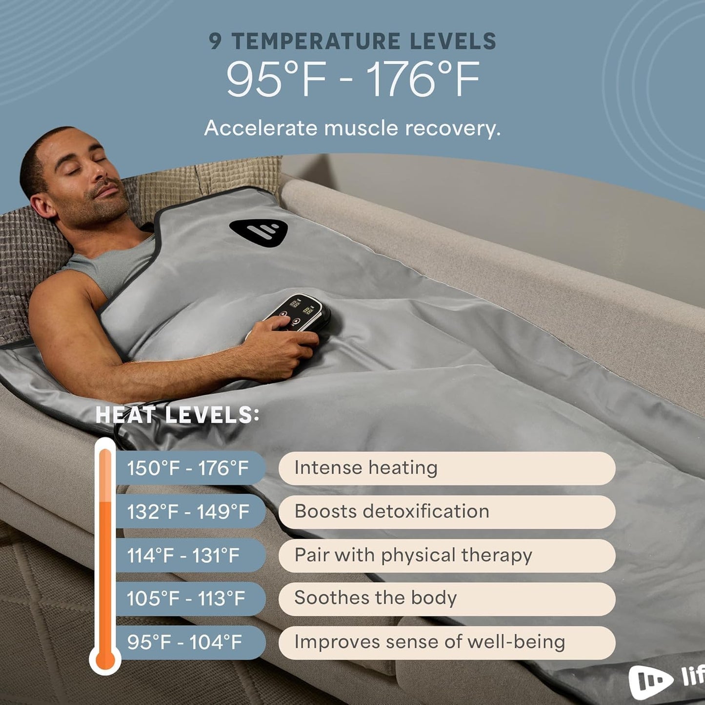 LifePro RejuvaWrap Infrared Sauna Blanket — Portable Sauna Bag with 9 Temp Levels Low EMF Far Infrared Heating — At Home Full Body Rejuvenation & Relaxation