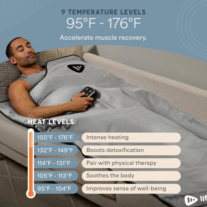 LifePro RejuvaWrap Infrared Sauna Blanket — Portable Sauna Bag with 9 Temp Levels Low EMF Far Infrared Heating — At Home Full Body Rejuvenation & Relaxation