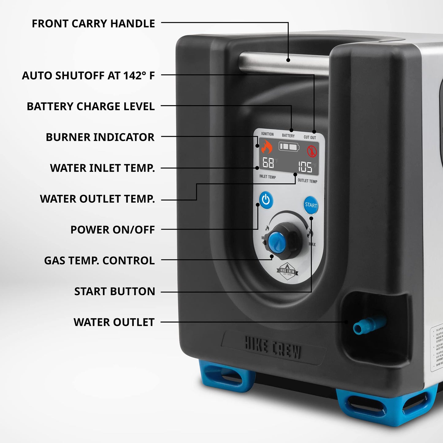 Hike Crew Portable Propane Water Heater & Shower Pump w/Built-in Battery | Compact Outdoor Cleaning & Showering System w/LCD, Safety Shutoff & Carry Case, Instant Hot Water for Camping & Hiking