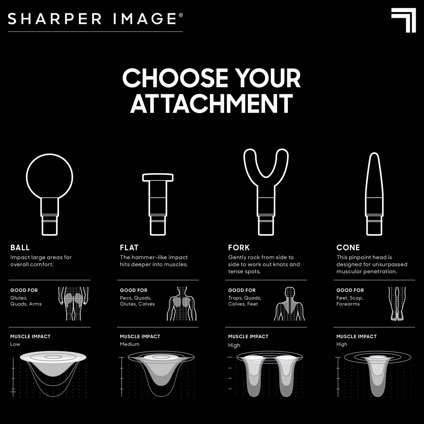 Sharper Image Percussion Massage Gun, Powerboost Move, Lightweight & Portable, 4 Attachments, 4 Speeds, Full Body Back & Shoulder Massager for Deep Tissue Muscle Recovery, Pain Relief & Soreness