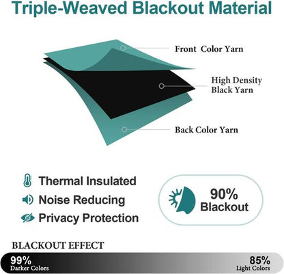 ChrisDowa Blackout Curtains - Thermal Insulated Room Darkening Panels, 90 Inches Long, Teal (Set of 2)
