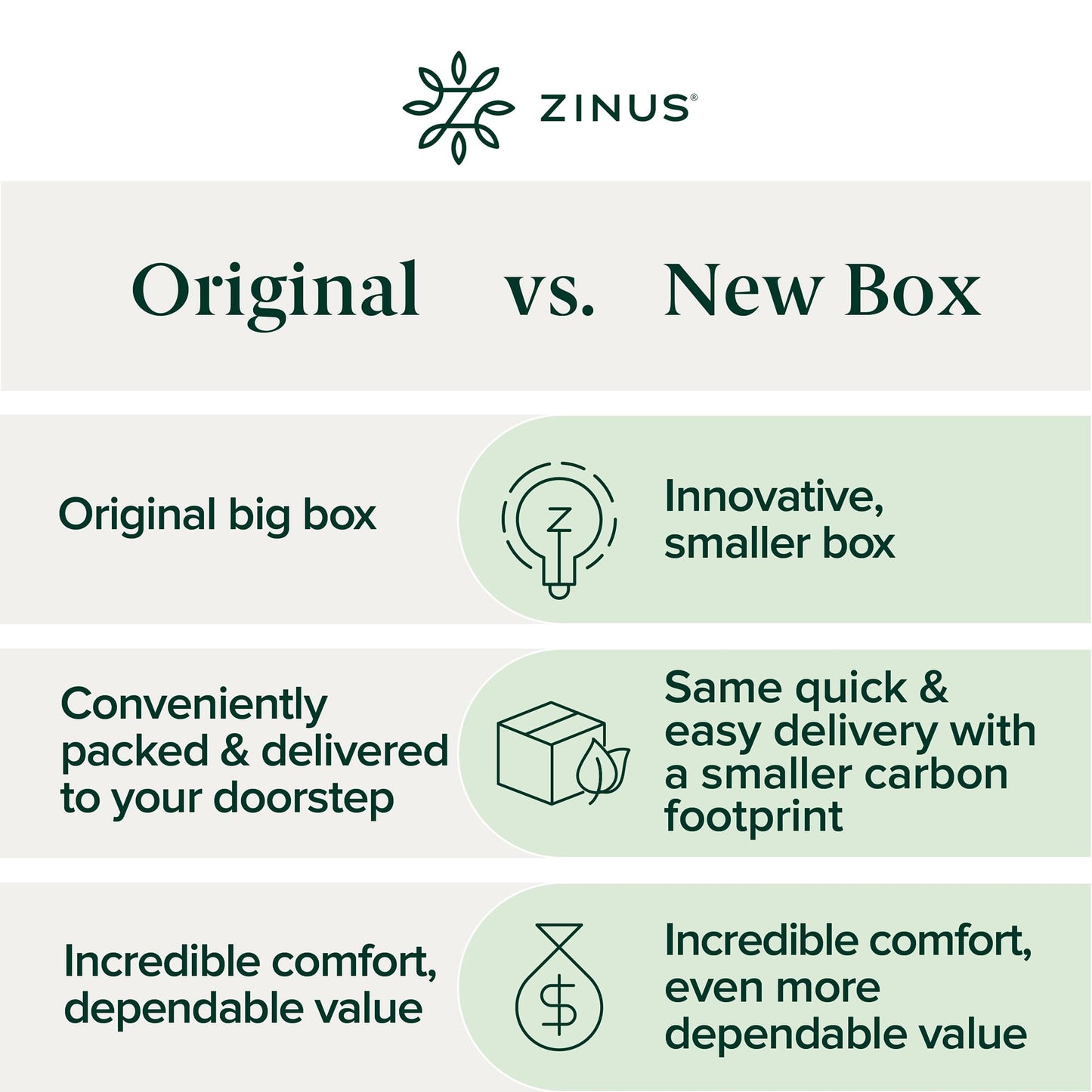 Zinus King Shalini Upholstered Platform Bed Frame with Headboard [New WonderBox(TM) Version], Wooden Slat Support, No Box Spring Needed, Easy Assembly, Eco Friendly Packaging, Dark Grey