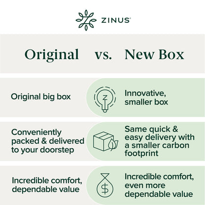 Zinus King Shalini Upholstered Platform Bed Frame with Headboard [New WonderBox(TM) Version], Wooden Slat Support, No Box Spring Needed, Easy Assembly, Eco Friendly Packaging, Dark Grey