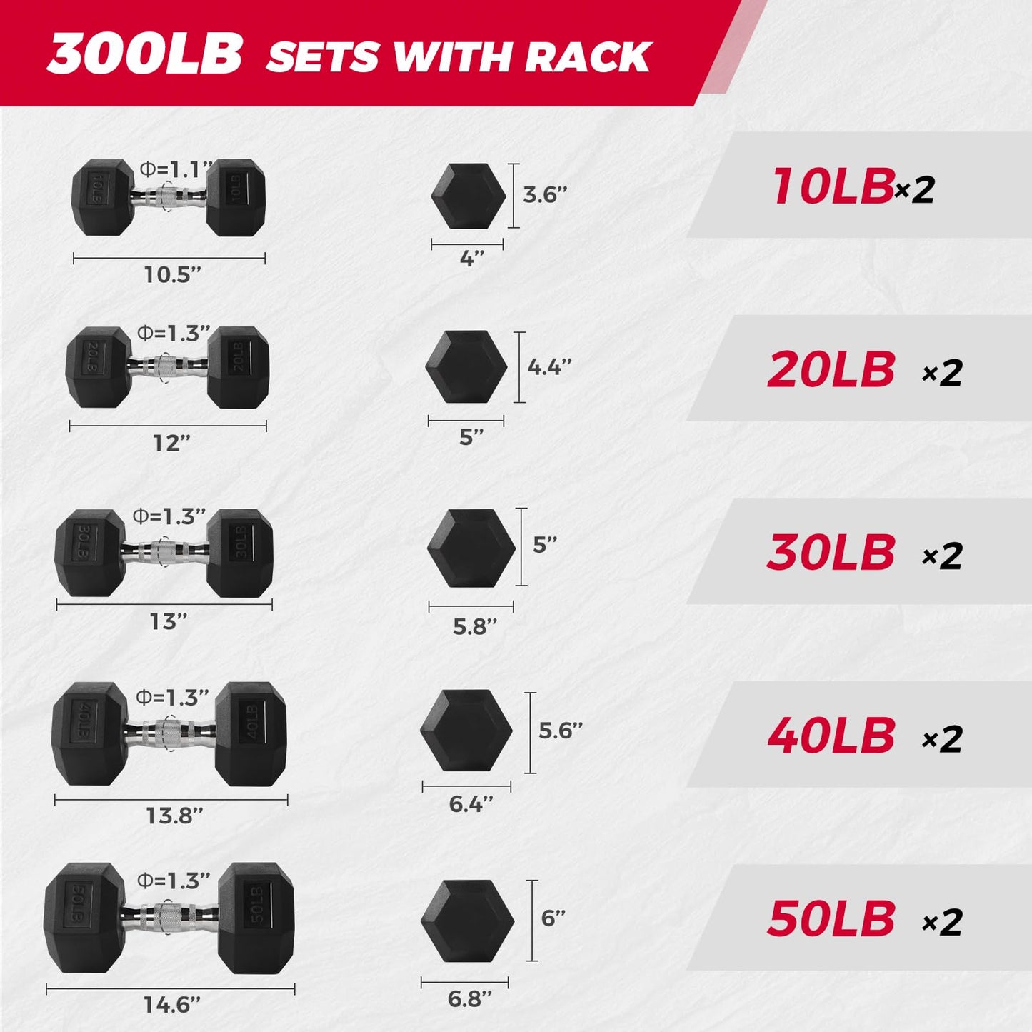 RITFIT Rubber Hex Dumbbells Set with Rack, 180-780LB Heavy-Duty Cast Iron Core, Knurled Chrome Handle, Space-Saving Storage Rack for Home Gym Strength Training