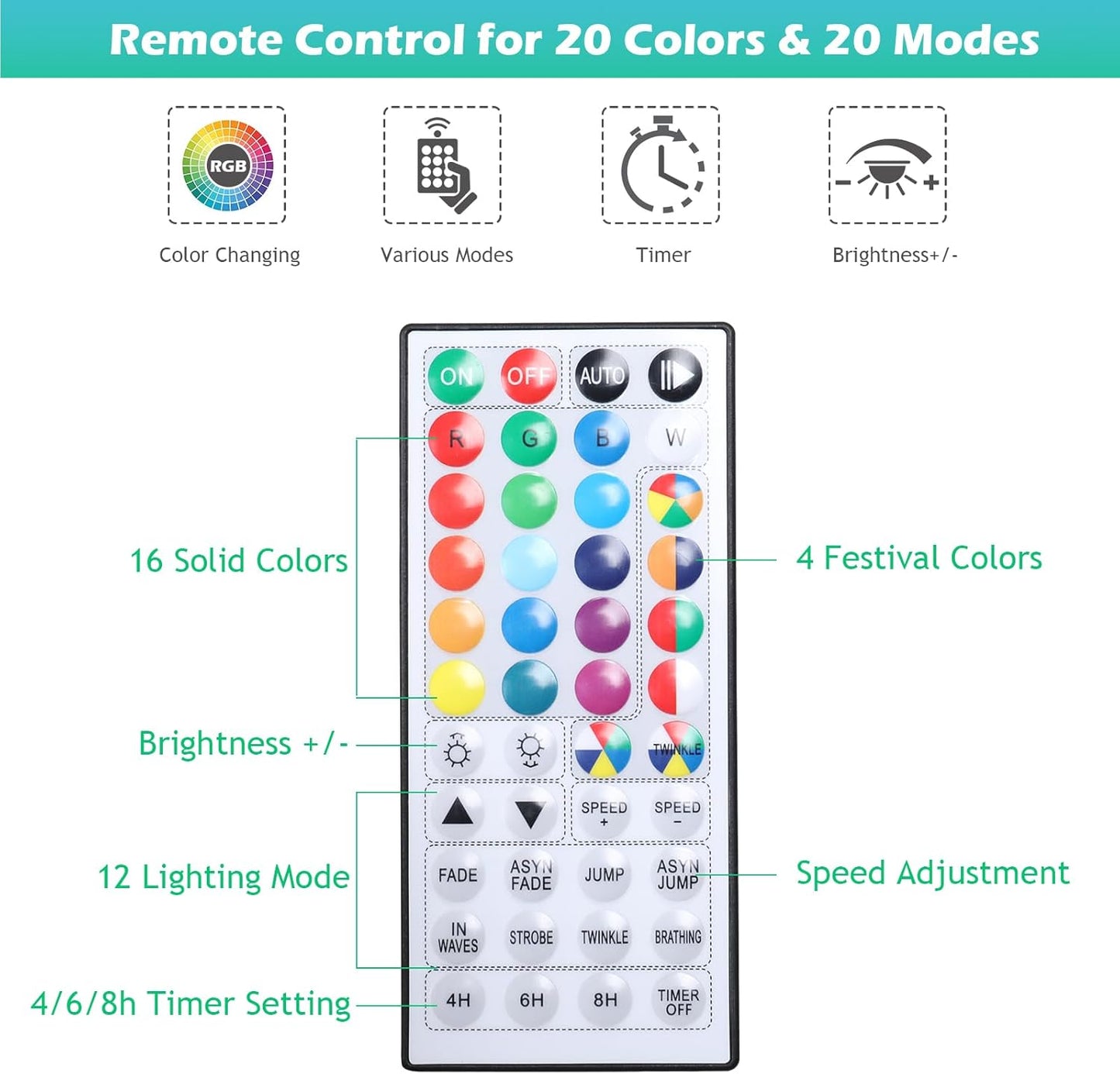 13 40 20 Vigdur Cherry Blossom Lights, FT LEDs Multicolor Flower String Lights Battery Operated with Remote&Timer