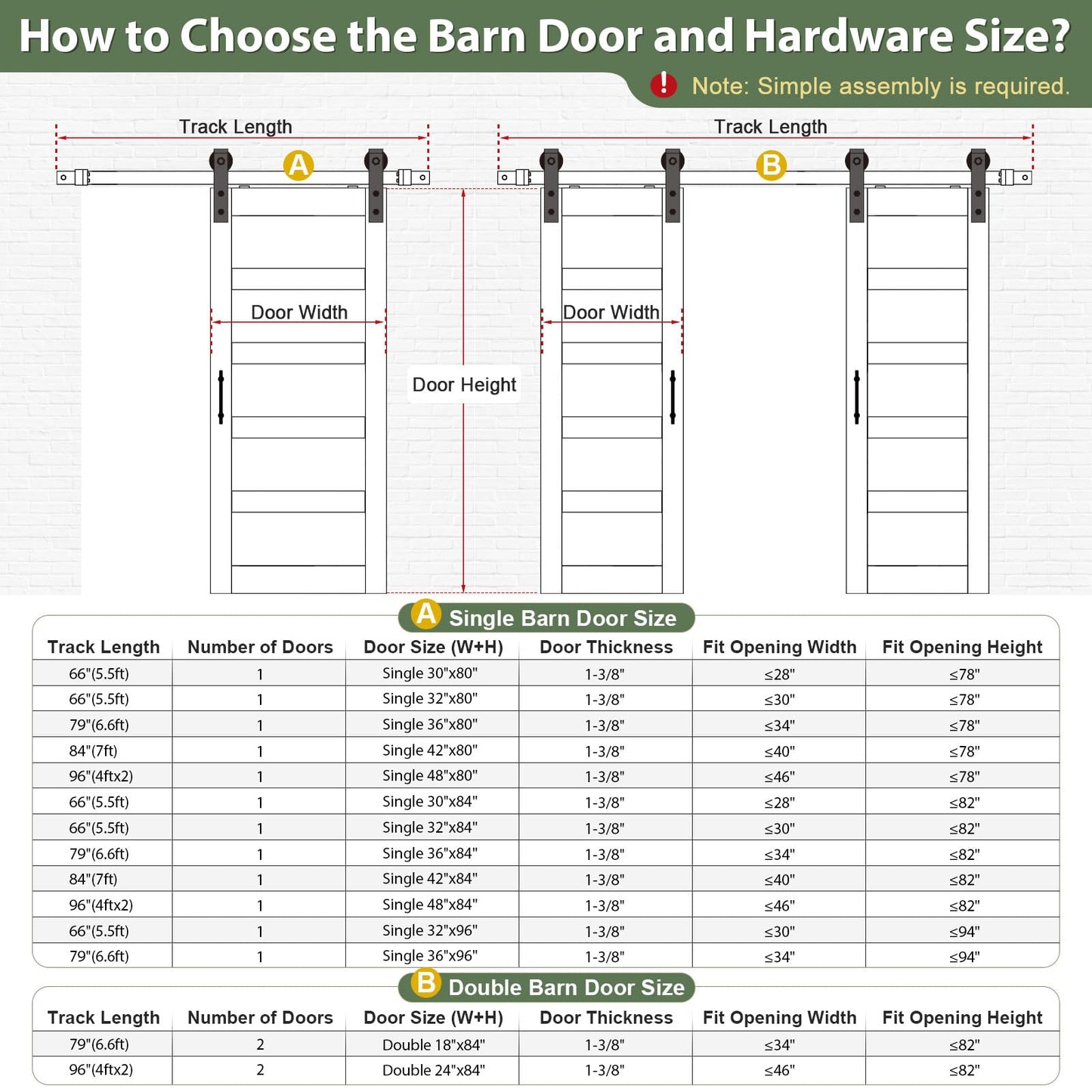ROYMELO 32x80 Inch White Sliding Barn Door Slab with 5.5ft Hardware Kit Included, 5-Panel, MDF Wood Panel Covered with Water-Proof Scratch-Proof PVC Surface, Simple DIY Assembly