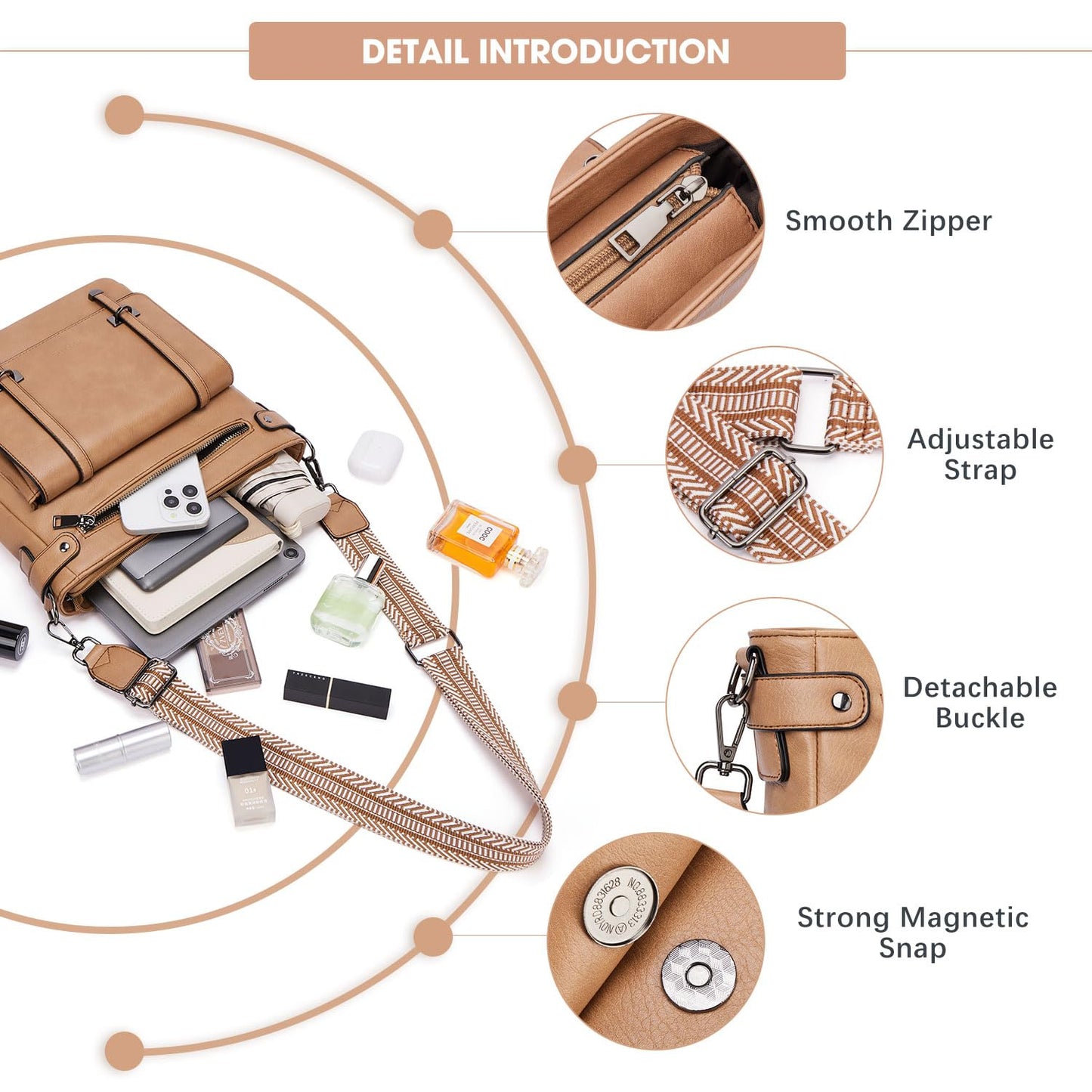 Roulens Crossbody Bags for Women,Multi Pocket Crossbody Purses Vegan Leather Shoulder Handbags Travel Purse Adjustable Strap