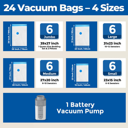 ETENWOLF 24 Pack Vacuum Storage Bags with Rechargeable Wireless Pump, Vacuum Seal Bags for Clothes and Travel, Space Saver Bags in Multiple Carry-On Sizes, Perfect for Luggage and Suitcases