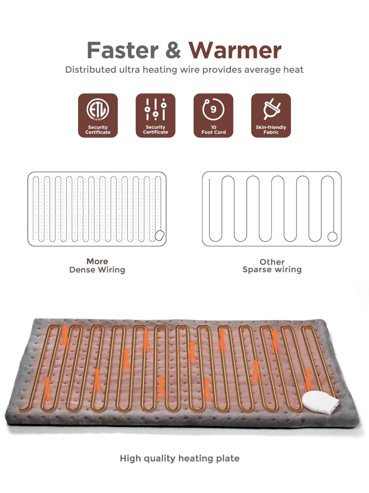 Heating Pad for Back & Cramps Relief,Electric Heat Pad Fast Heat,6 Level Heat Setting,3 Level Timming,Auto Shut Off, Machine Washable,Suitable for Back,Neck,Abdomen Pain Relief (Dark Grey, 17''×33'')