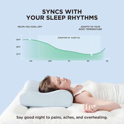 Bedsure Cervical Neck Support Pillow for Sleeping, Ergonomic Odorless Memory Foam Cervical Contour Orthopedic Pillow for Neck Pain Relief, for Side, Back, Stomach Sleeper