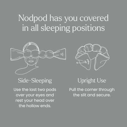 Nodpod Gentle Pressure Sleep Mask | Patented Light Blocking Design for Sleeping, Traveling & Relaxation - Wisteria