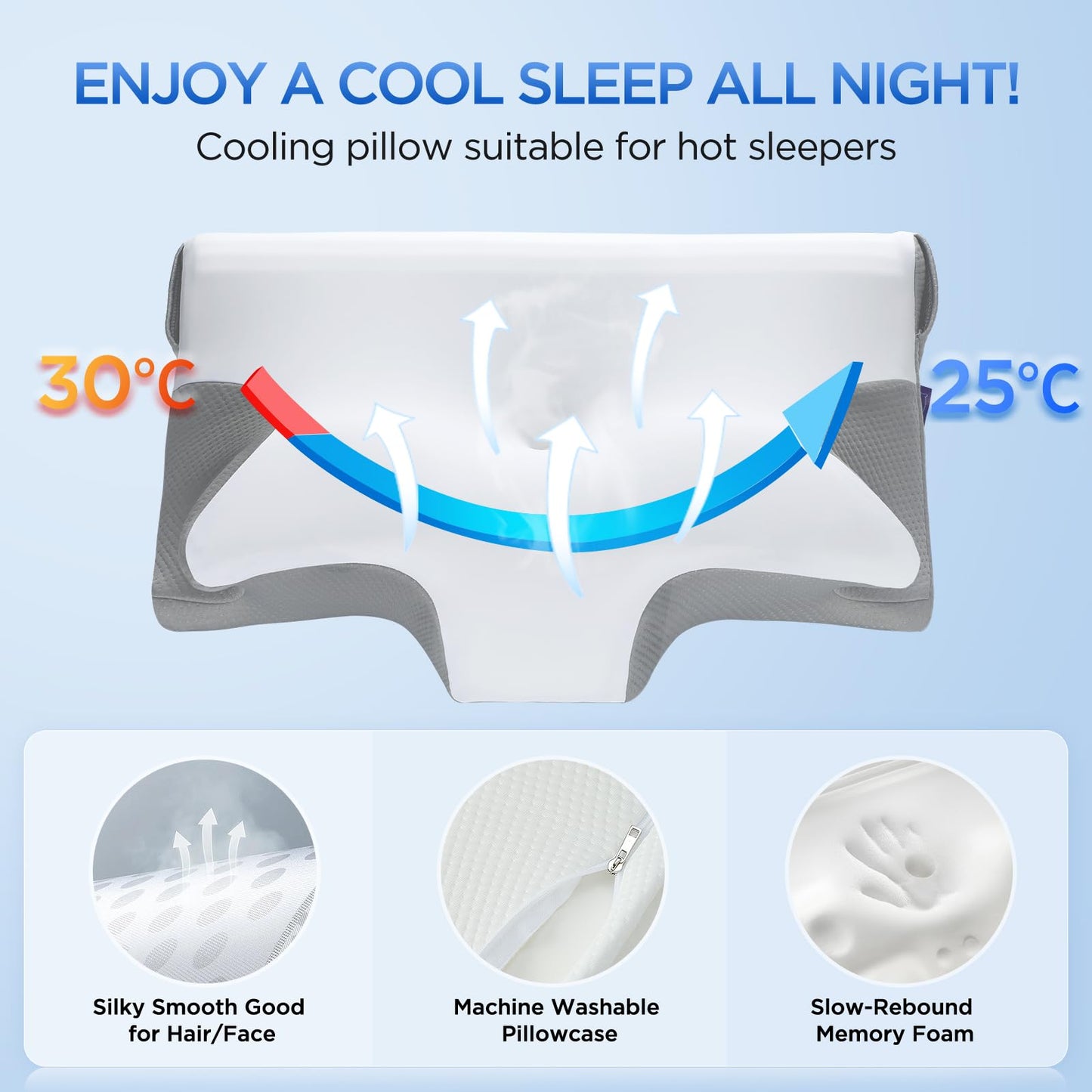 Effective Pain Relief Cervical Neck Pillow for Sleeping, Memory Foam Pillows for Neck Support, Odorless Contour Side Pillow, Ergonomic Bed Pillow for Back Stomach Sleeper (Grey and White)