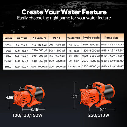 DOKO 3100GPH Submersible Water Pump, 180° Ajustable Pond Pump with 20FT Power Cord 150W Ultra Quiet Aquarium Pump for Pond, Fountain, Waterfall, Fish Tank, Hydroponic, Statuary, Orange Black