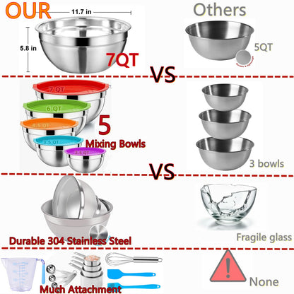 MIKULA Mixing Bowls Set, 22PCS Large Stainless Steel Mixing Bowl with Lids Set, Large Nesting Bowls 7/6/4.5/3.5/2.5QT, Measuring Cups and Spoons Baking Storage Metal Bowl for Kitchen Prep Supplies