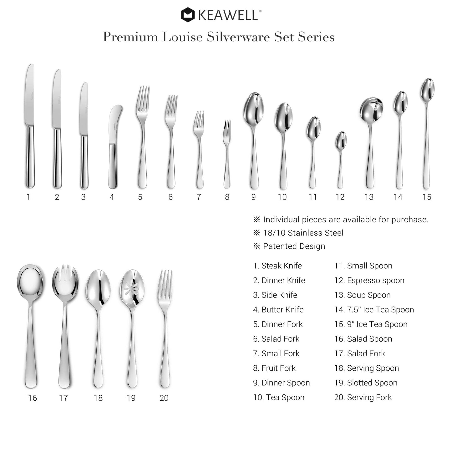 KEAWELL Premium Louise Forks, Set of 4, 18/10 Stainless Steel, Forks Silverware with Round Edge, Exceptional Mirror Finish, Dishwasher Safe (8" Dinner Fork)