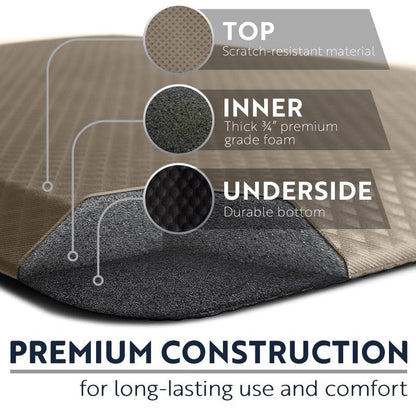 KANGAROO Anti Fatigue Mats for Kitchen Floor, 39x20, Reduce Foot, Knee, Back Pressure, 3/4 Inch Thick Cushioned Ergonomic Mat, Waterproof Comfort Rug for Under Sink, Standing Desk, Store Floors, Beige