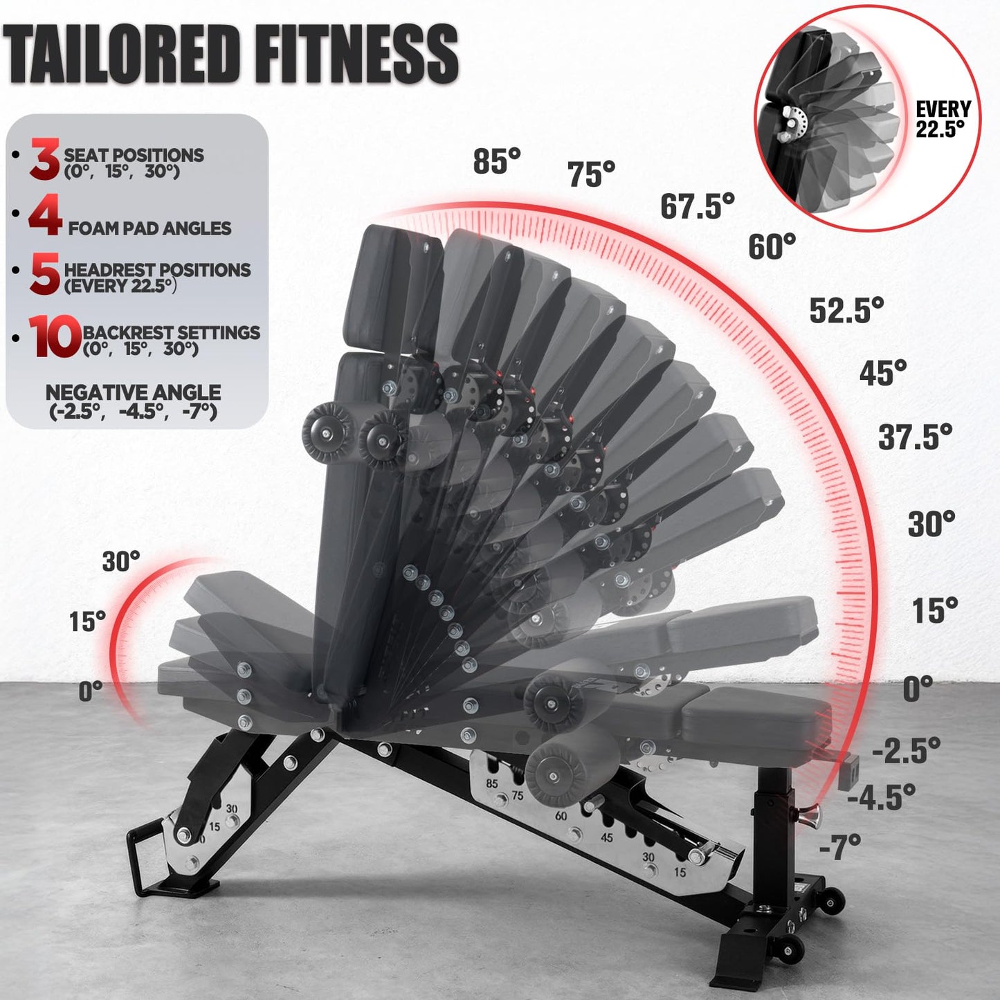 RitFit 3-Section Adjustable Weight Bench, 1600LBS Capacity Workout Bench for Home Gym, 21 Levels Incline Decline Bench Press with Thickened Padding, Foldable Exercise Equipment for Strength Training