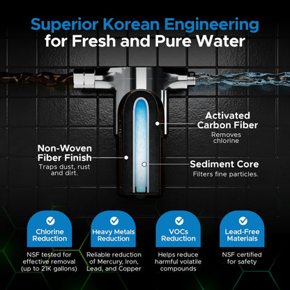 Coolang ACF Shower Filter for Hard Water, NSF Certified, 21000 Gallon Life