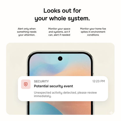 Layla Noise Monitoring Device for Airbnb, Rental, Office & Home | Noise & Occupancy Sensor with Radar-Based Motion Detection | Privacy-Safe Security Monitor | No Subscription
